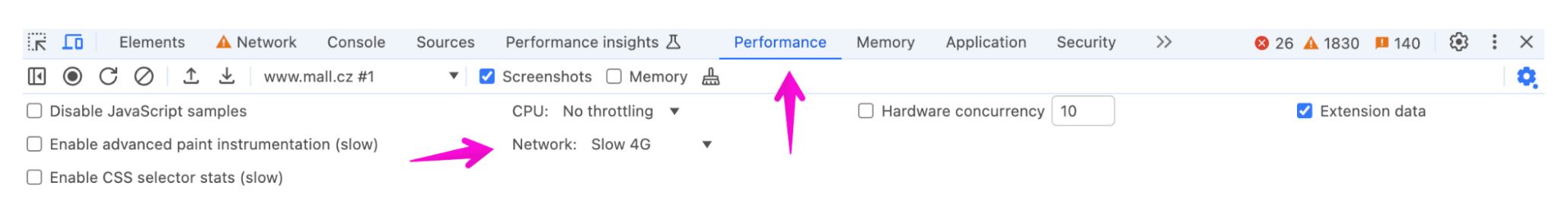 Performance panel